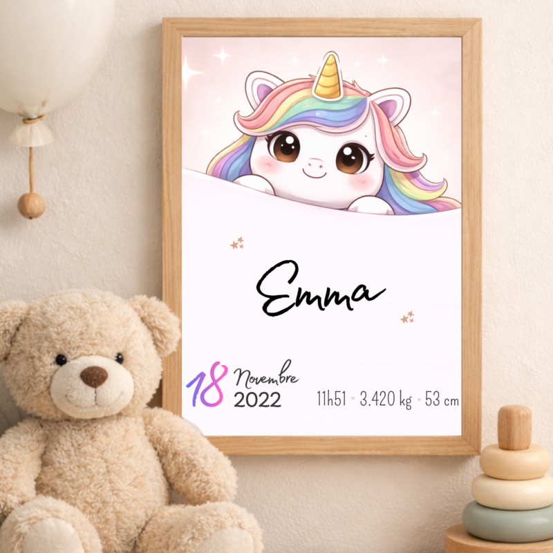 Affiche de naissance personnalisée TsuKipers