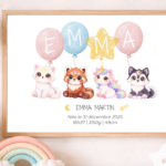 Affiche Gardiens TsuKipers Ballons personnalisée | Prénom & détails de naissance | Illustration originale