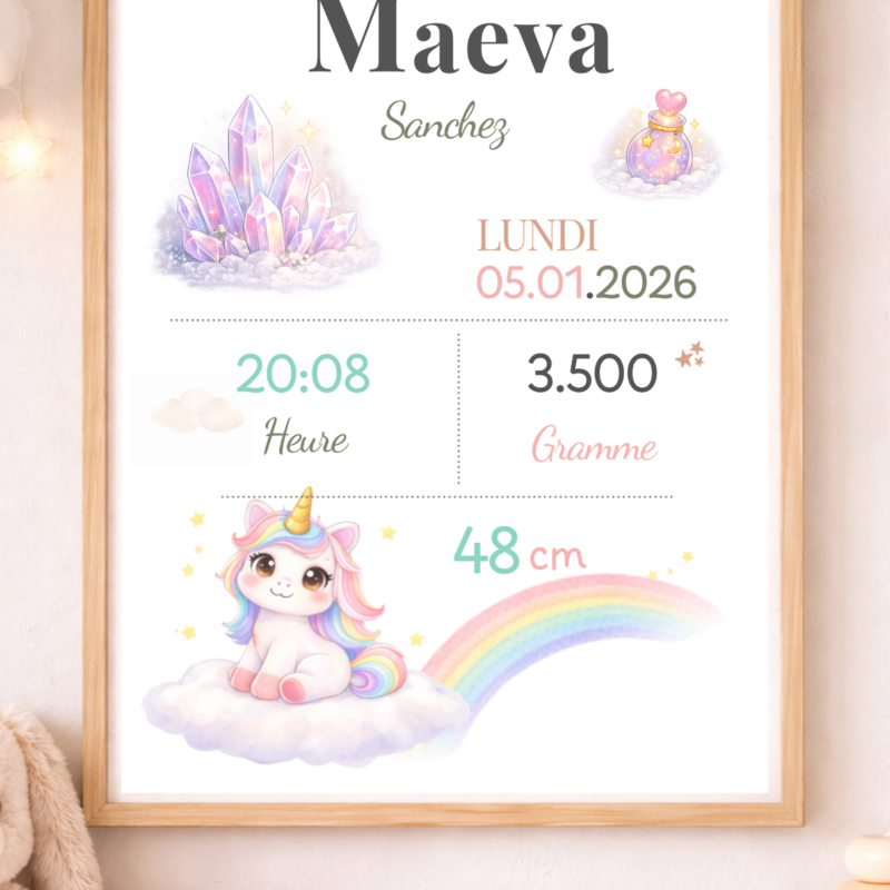 Affiche de naissance personnalisée TsuKipers